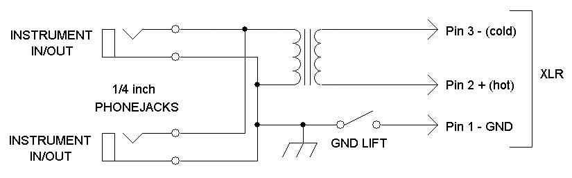 Passive DI Box Schematic